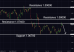 C:\fakepath\eurusd-01072024-6.png