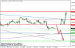 gbpusd 04042014-3.png