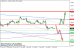 gbpusd 04042014-3.png