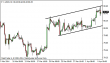 usdx 04042014-5.png
