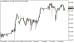 C:\fakepath\trader-03072024-43-zm.png