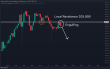 C:\fakepath\gbpjpy-04072024-1.png