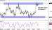 audusd 07042014-1.png