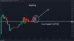 C:\fakepath\audusd-04072024-2.png