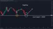 C:\fakepath\usdcad-04072024-3.png