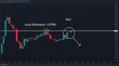 C:\fakepath\eurusd-04072024-4.png