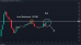 C:\fakepath\eurusd-04072024-4.png