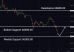 C:\fakepath\btcusd-04072024-6.png