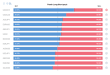 C:\fakepath\forex-pozice-05072024.png
