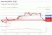 C:\fakepath\trader-05072024-13-zm.jpg