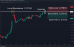 C:\fakepath\gbpusd-05072024-2.png