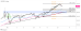 C:\fakepath\usdjpy-05072024-32-zm.jpg
