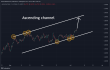 C:\fakepath\audusd-05072024-5.png