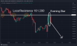 C:\fakepath\usdjpy-05072024-6.png
