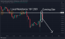 C:\fakepath\usdjpy-05072024-6.png