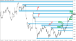 C:\fakepath\eurusd-tydenik-08072024-2.png
