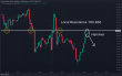 C:\fakepath\usdjpy-08072024-2.png