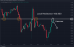C:\fakepath\usdjpy-08072024-2.png