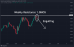 C:\fakepath\eurusd-08072024-4.png