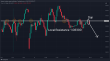 C:\fakepath\eurusd-09072024-4.png