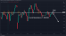 C:\fakepath\eurusd-09072024-4.png