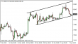 usdx 08042014-1.png