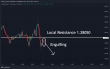 C:\fakepath\gbpusd-09072024-5.png
