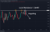 C:\fakepath\usdcad-09072024-6.png