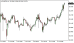 C:\fakepath\trader-09072024-44-zm.png