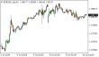 C:\fakepath\eurusd-10072024.png