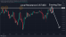 C:\fakepath\audusd-10072024-2.png