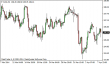 brent 08042014.png