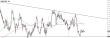 C:\fakepath\usdcad-10072024-32-zm.jpg