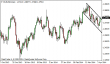 eurusd 08042014-5.png