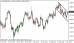 eurusd 08042014-5.png