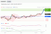 C:\fakepath\trader-10072024-27-zm.jpg