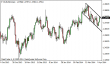 eurusd 09042014-1.png