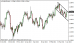 eurusd 09042014-1.png