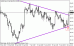 usdjpy37.gif