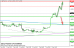 gbpusd 09042014-3.png