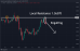 C:\fakepath\usdcad-11072024-5.png