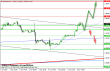 eurusd 09042014-3.png