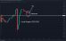 C:\fakepath\gbpjpy-12072024-4.png