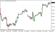 brent 09042014.png