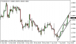 eurusd 10042014-1.png