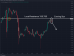 C:\fakepath\usdjpy-16072024-4.png
