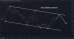 C:\fakepath\usdcad-18072024-4.png