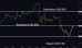 C:\fakepath\gbpjpy-18072024-5.png