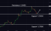 C:\fakepath\gbpusd-19072024-3.png