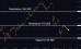C:\fakepath\usdjpy-22072024-2.png